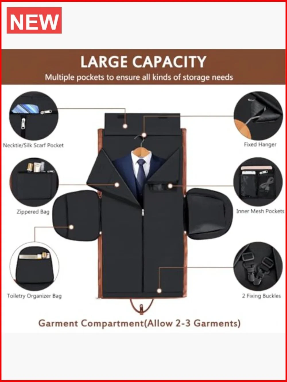 Convertible 2-in-1 Garment Duffel Bag for Travel, 3Pcs Set with Laptop Sleeve